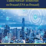 Stable Architecture Patterns (SArchPs) Unified Software Architecture  on-Demand (USA on-Demand)